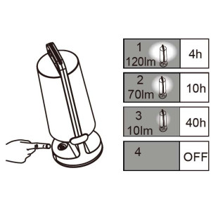 Кемпинговый фонарь  P9041 Or